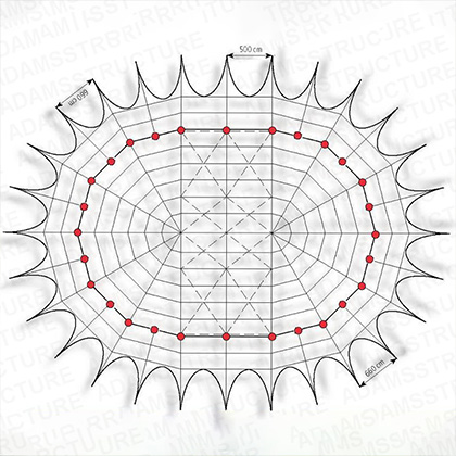 Starship Structure